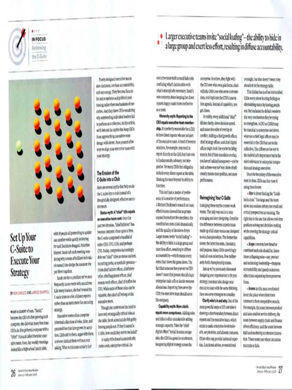 Set Up Your C-Suite to Execute Your Strategy